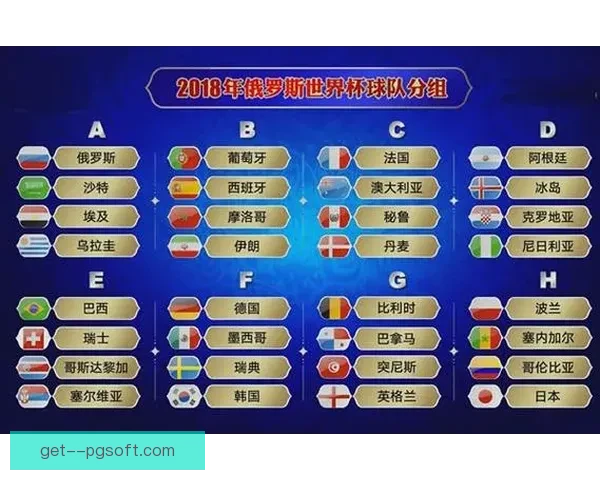多重因素交织下影响世界杯出线形势的关键解析球队实力赛程分组 多重因素交织下影响世界杯出线形势的关键解析球队实力赛程分组